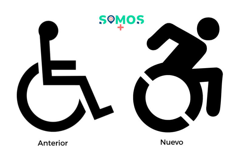  Imagen artículo El Símbolo Internacional de Accesibilidad (ISA)